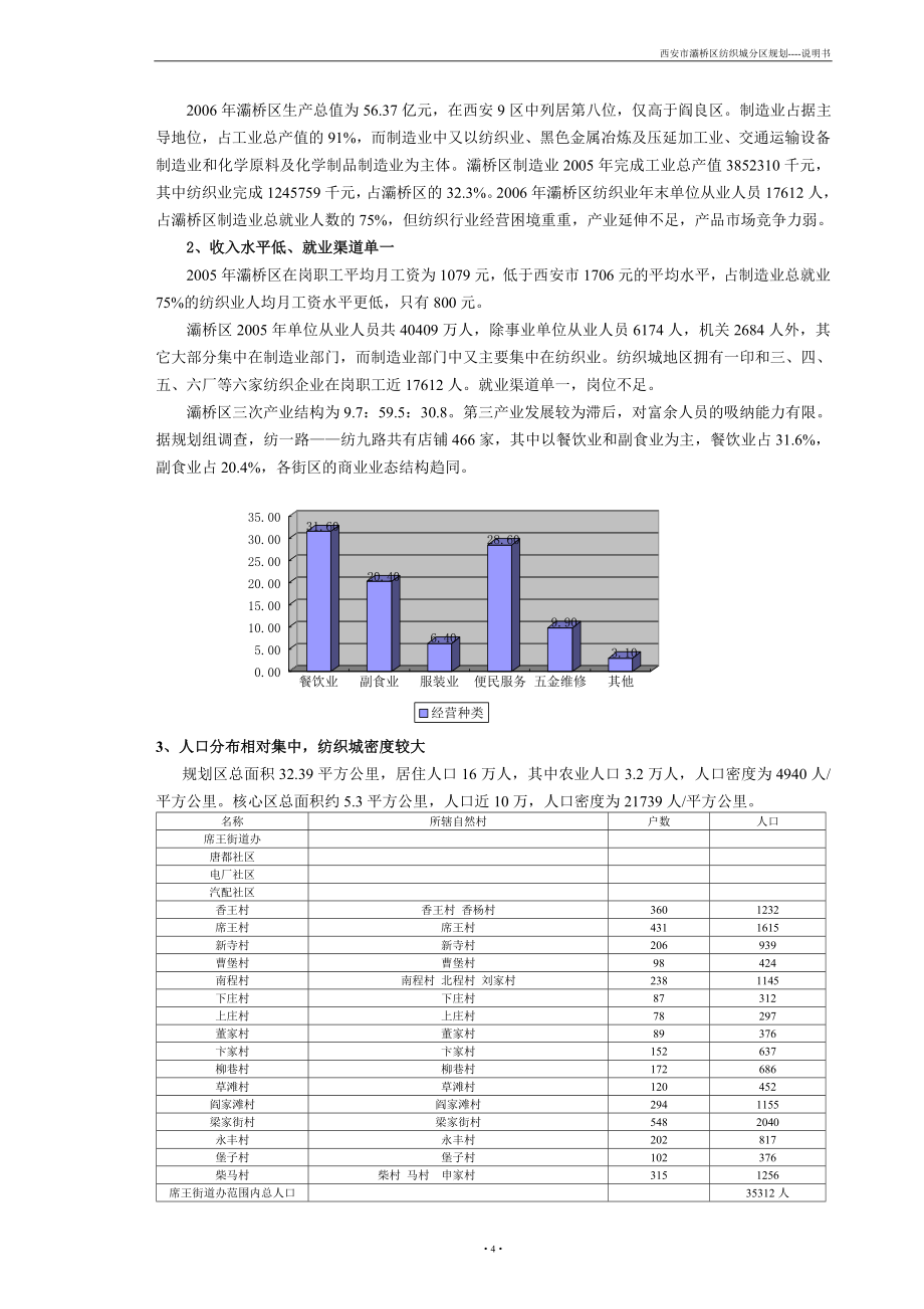 西安市灞桥区纺织城分区规划_第4页