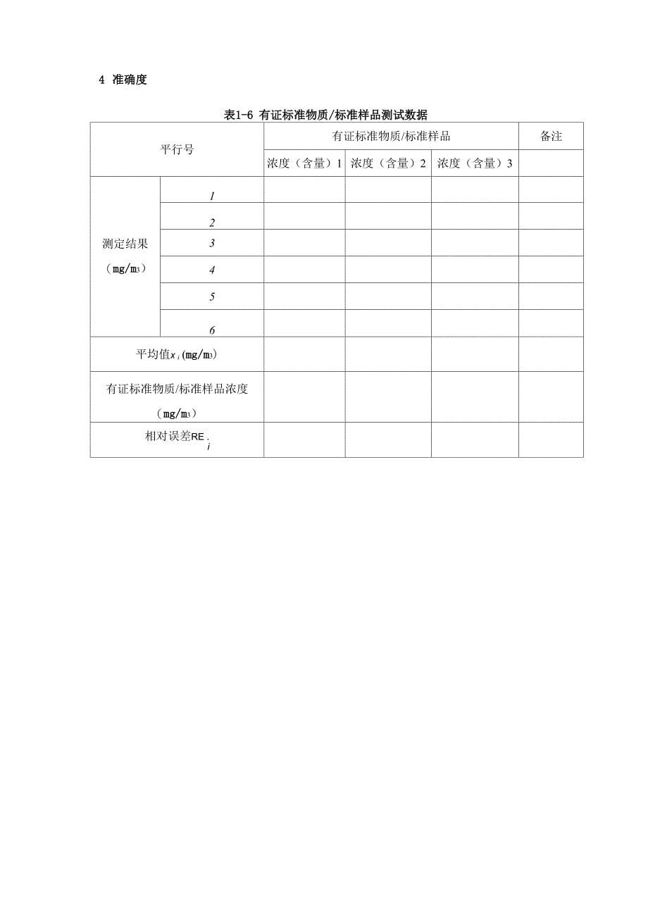 固定污染源废气紫外吸收方法验证_第5页