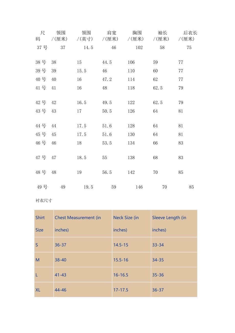 国外购衣秘籍：衬衣尺寸对照表和测量方法.doc_第5页