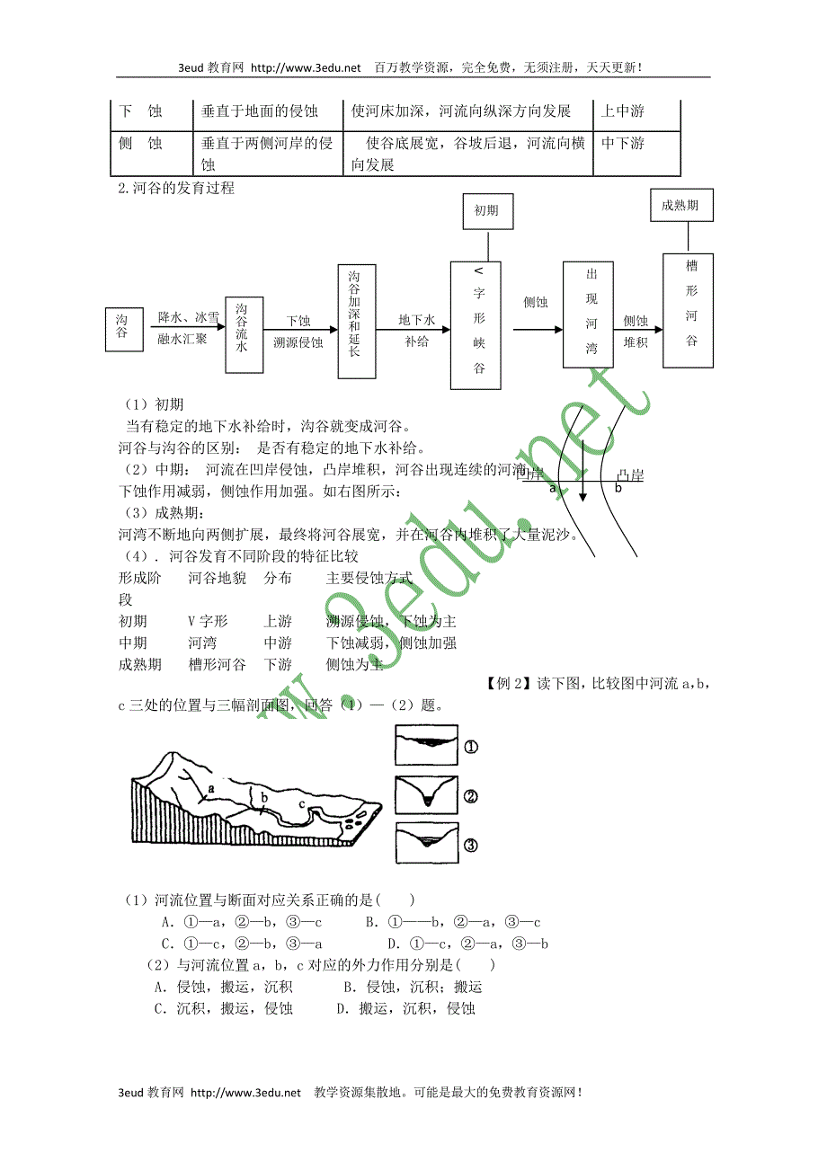 高三地理河流地貌的发育.doc_第2页