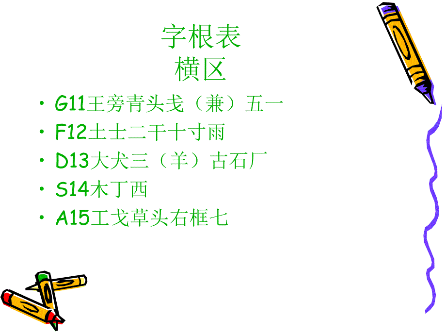 五笔打字法——教学_第3页