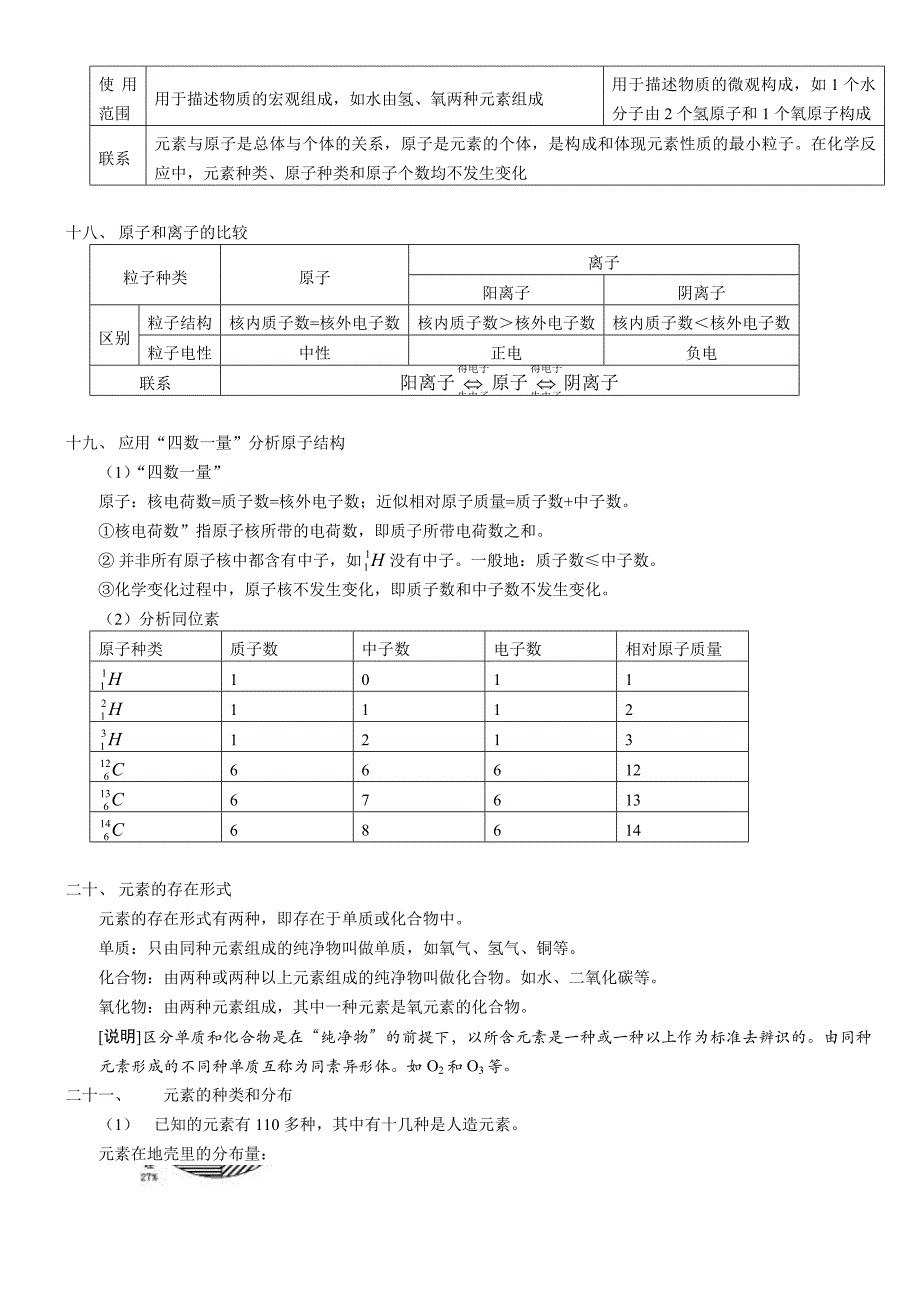 粒子的模型与符号[资料]_第4页