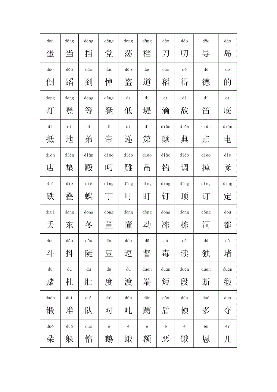 所有常用汉字大全(含拼音)_第4页