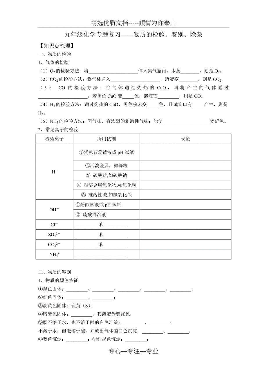 九年级化学专题复习-物质的检验、鉴别、除杂(共8页)_第1页