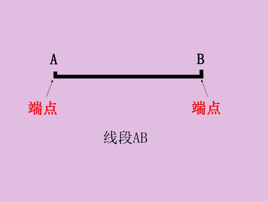 四年级上册数学课件4.1.1线段射线和直线冀教版共12张PPT_第3页