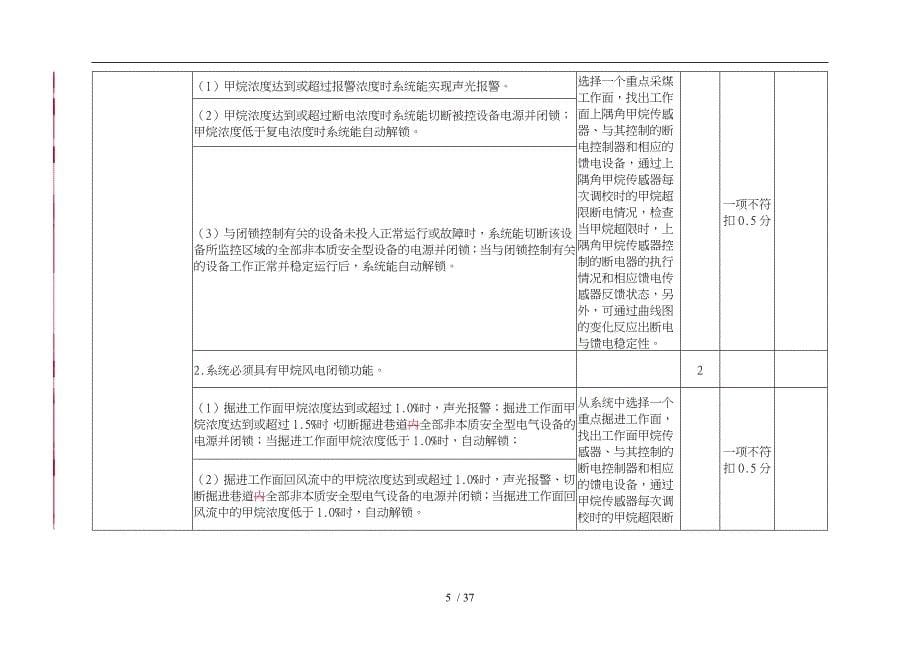 六大系统验收标准_第5页