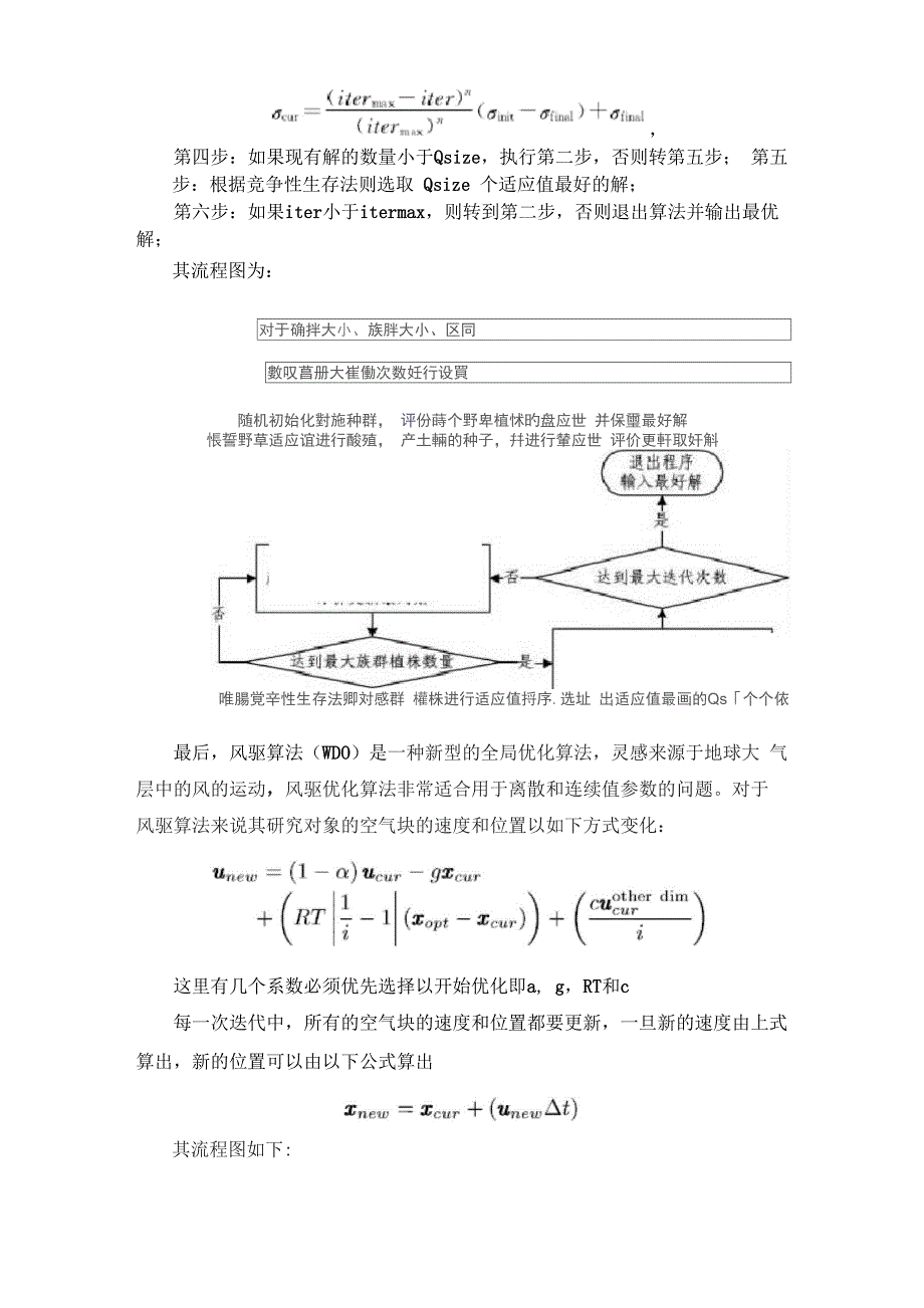 粒子群、野草、风驱三种智能算法基本介绍_第2页