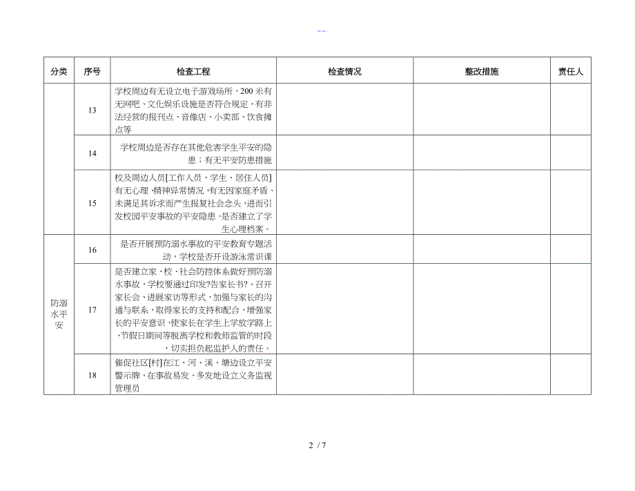 学校安全隐患排查表_第2页