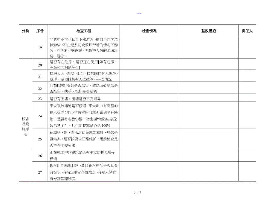 学校安全隐患排查表_第3页