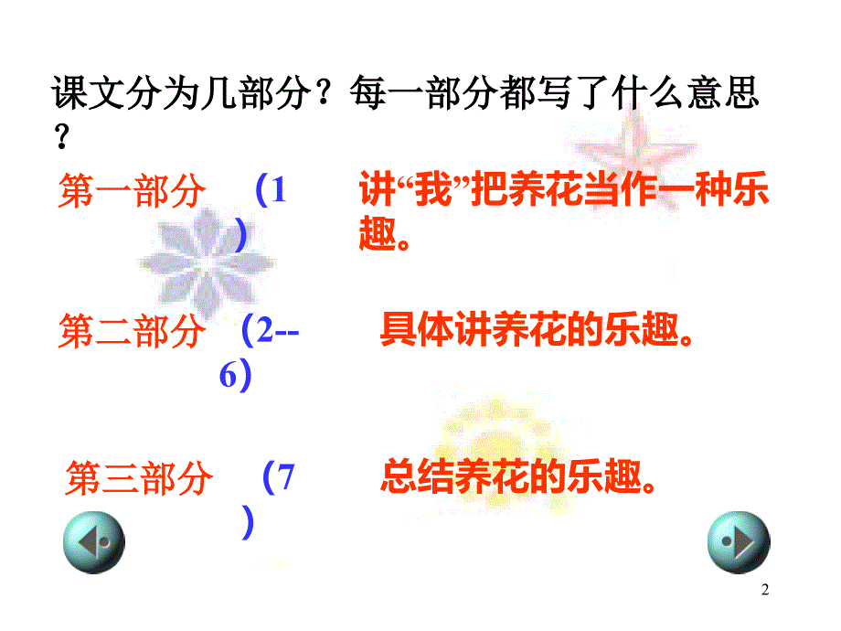 北师大版小学六年级下册语文养花ppt课件_第2页