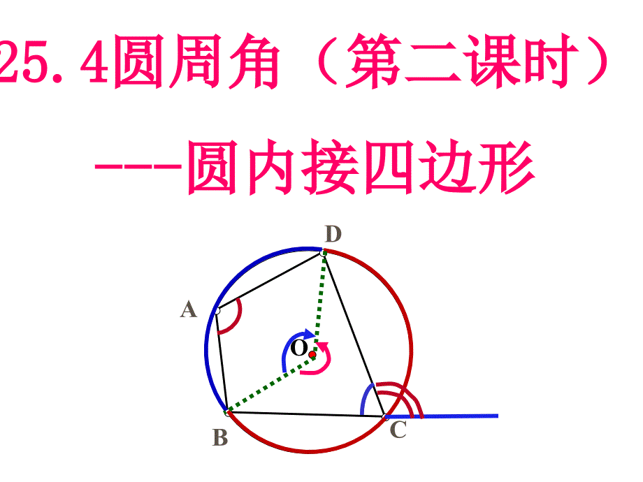 圆周角第二课时圆的内接四边形_第1页