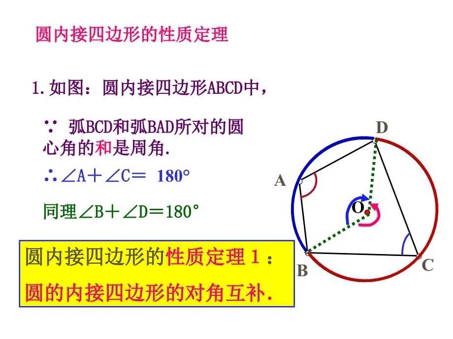 圆周角第二课时圆的内接四边形_第5页