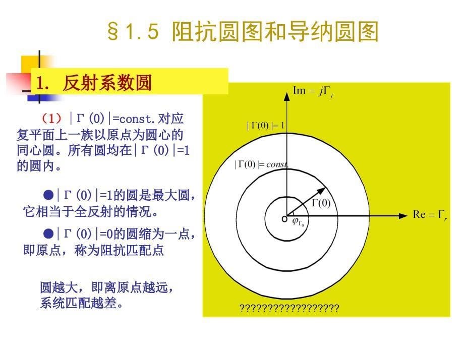 阻抗圆图和导纳圆图ppt课件_第5页