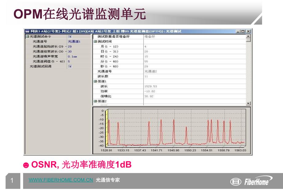 DWDM系统及其对IP业务的承载——烽火（下）_第1页