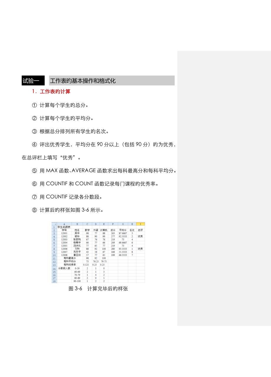 Excel实验要求_第1页