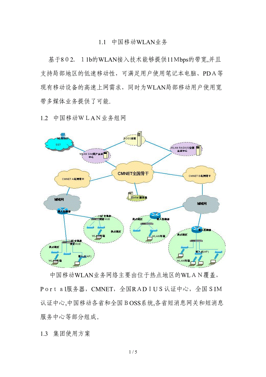 WLAN_知识介绍_第1页