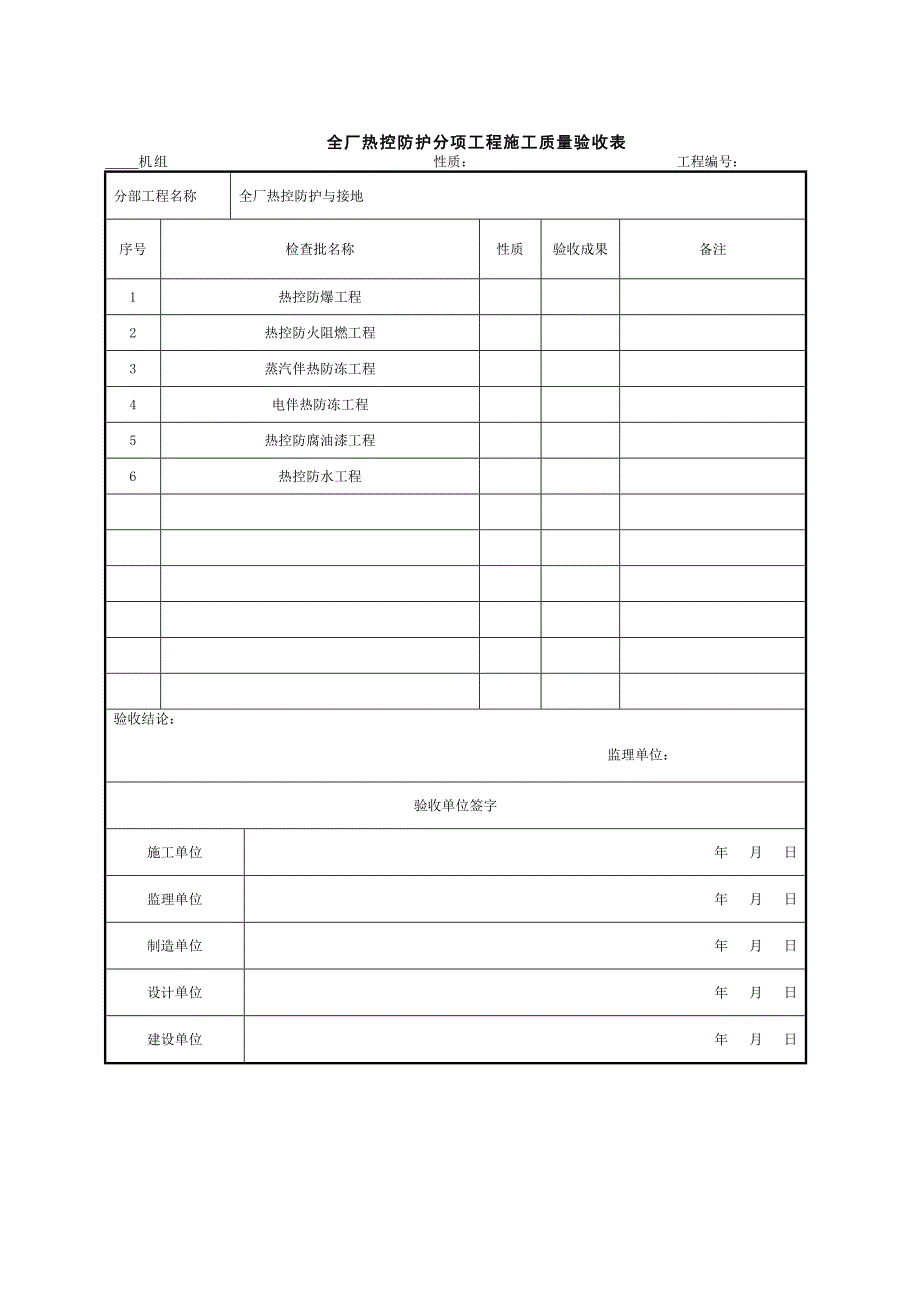 全厂热控防护与接地分部工程施工质量验收表DOC_第2页