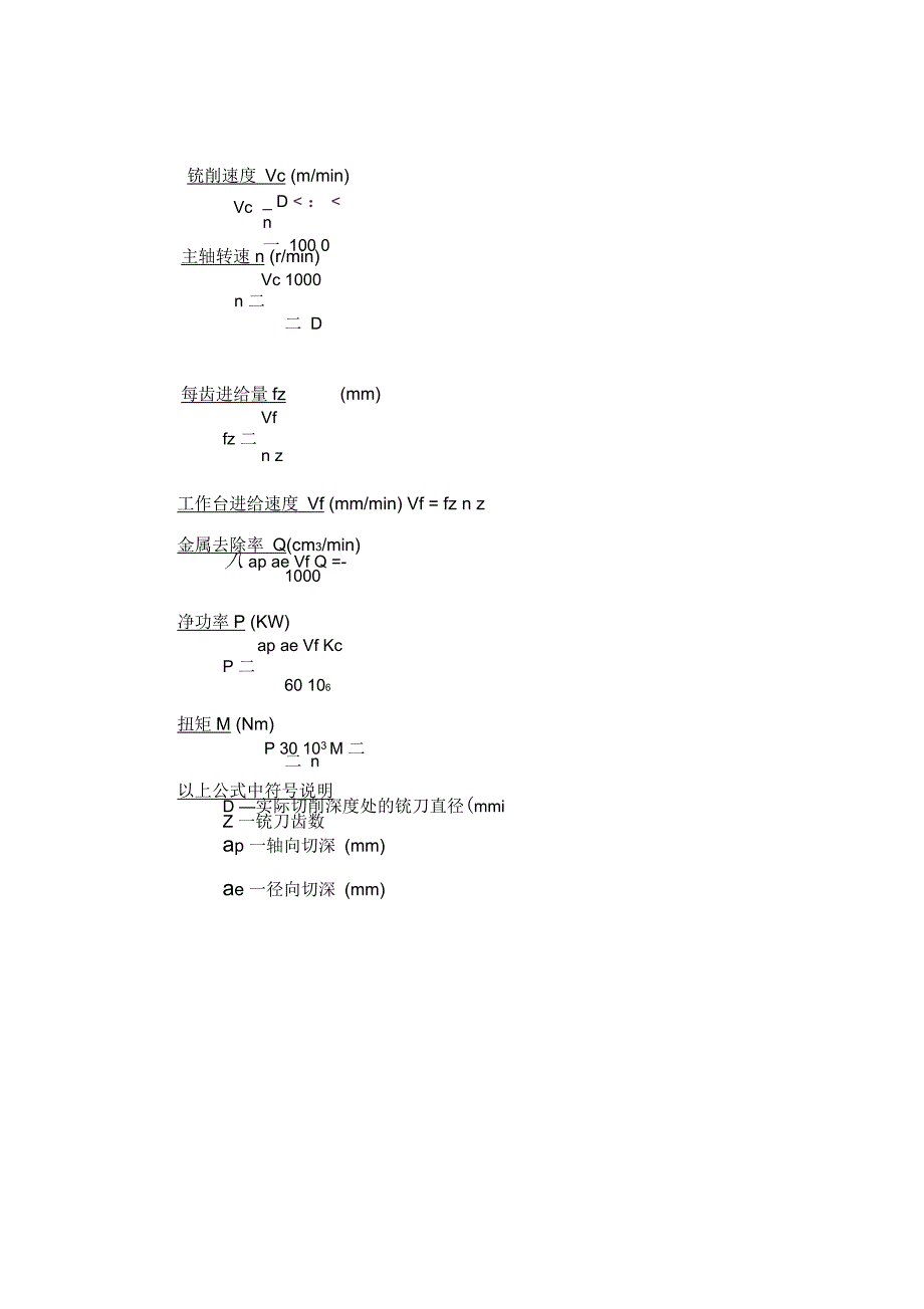 切削加工常用计算公式_第2页