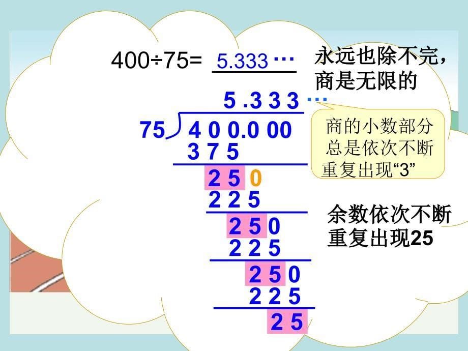 五年级上册数学课件2.7小数乘除法循环小数沪教版共23张PPT1_第5页