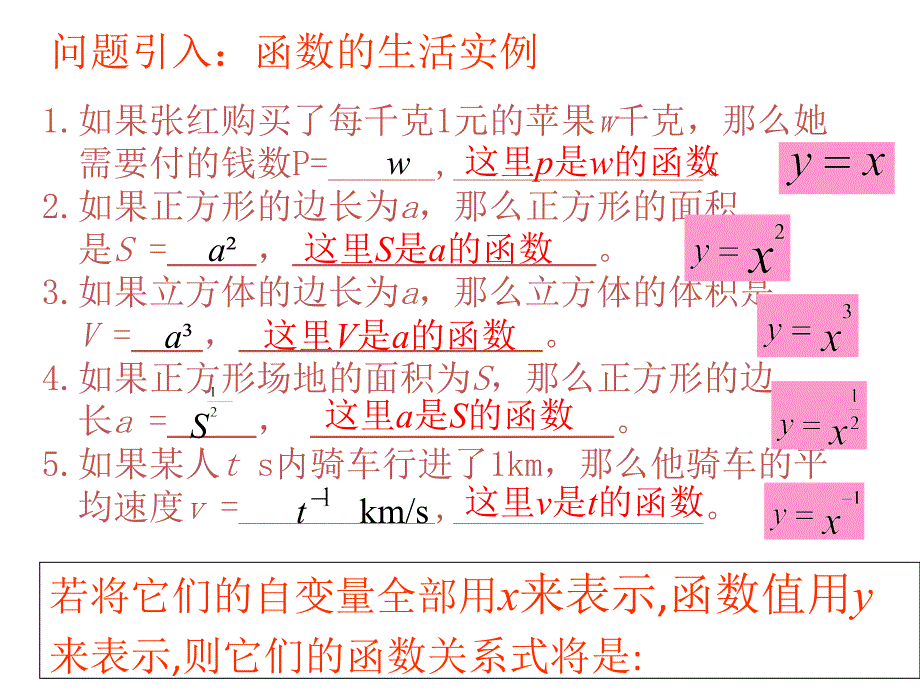 安徽省合肥市32中高中数学课件：2.3幂函数 必修一高考_第1页