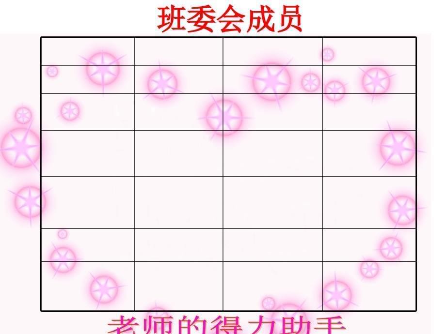 七年级下学期期中家长会材料_第5页