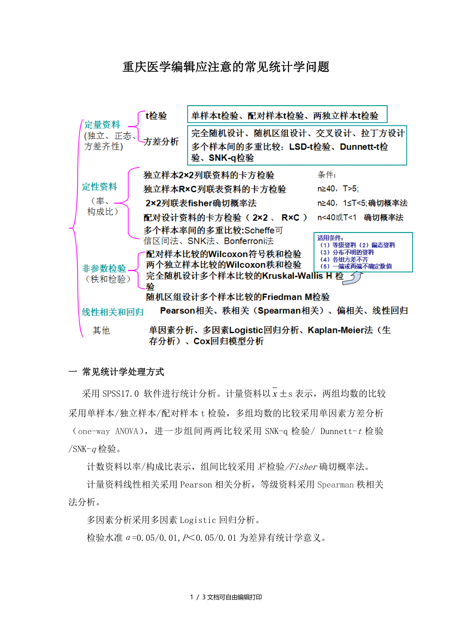 重庆医学编辑应注意的见统计学问题_第1页