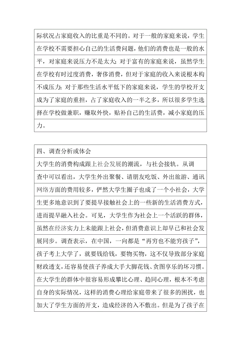 马原课调研报告样式大学生消费状况的调查和思考_第4页