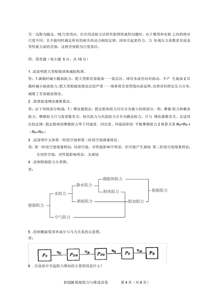 阻力与推进试题库(含答案)_第4页