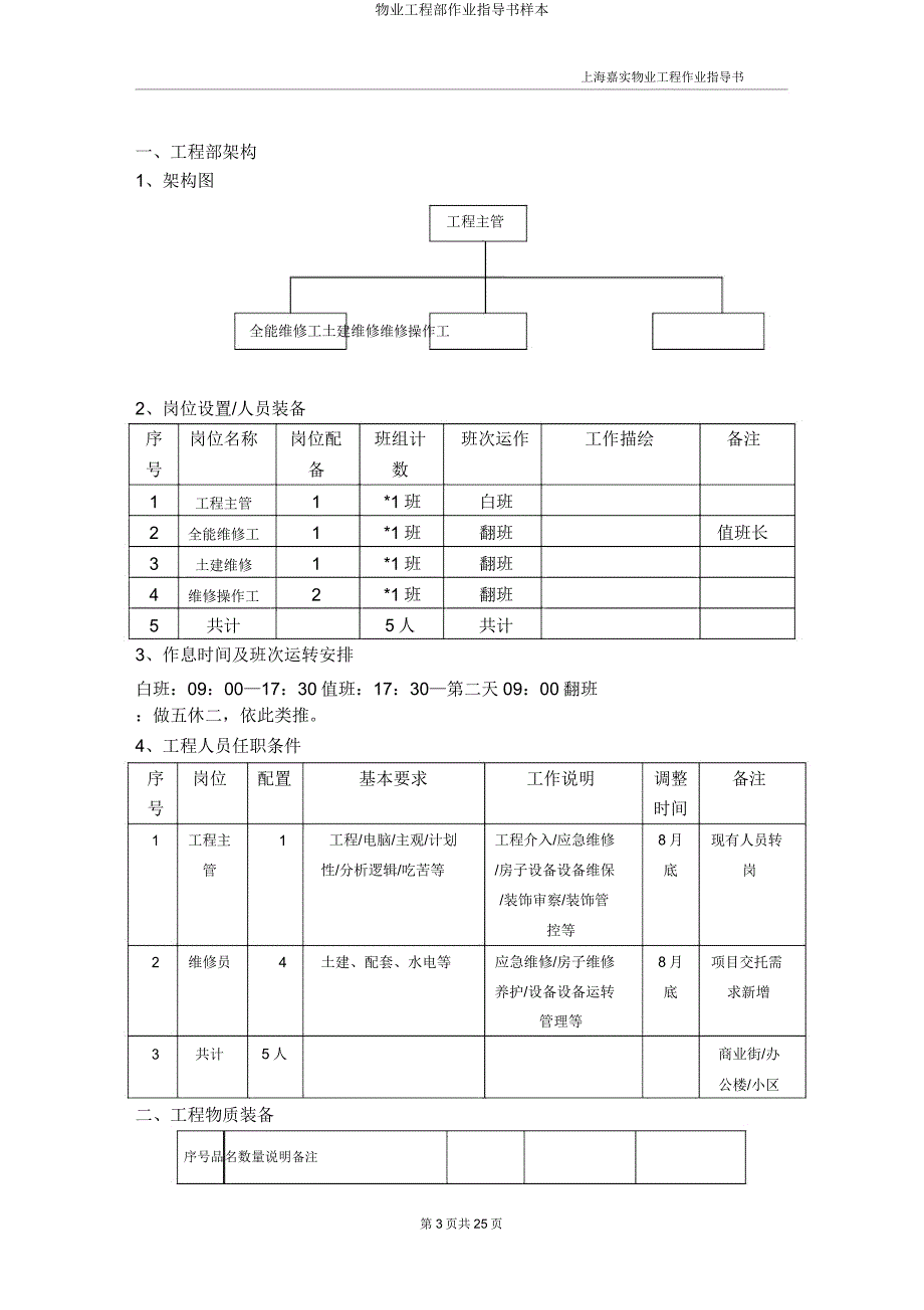 物业工程部作业指导书样本.docx_第3页