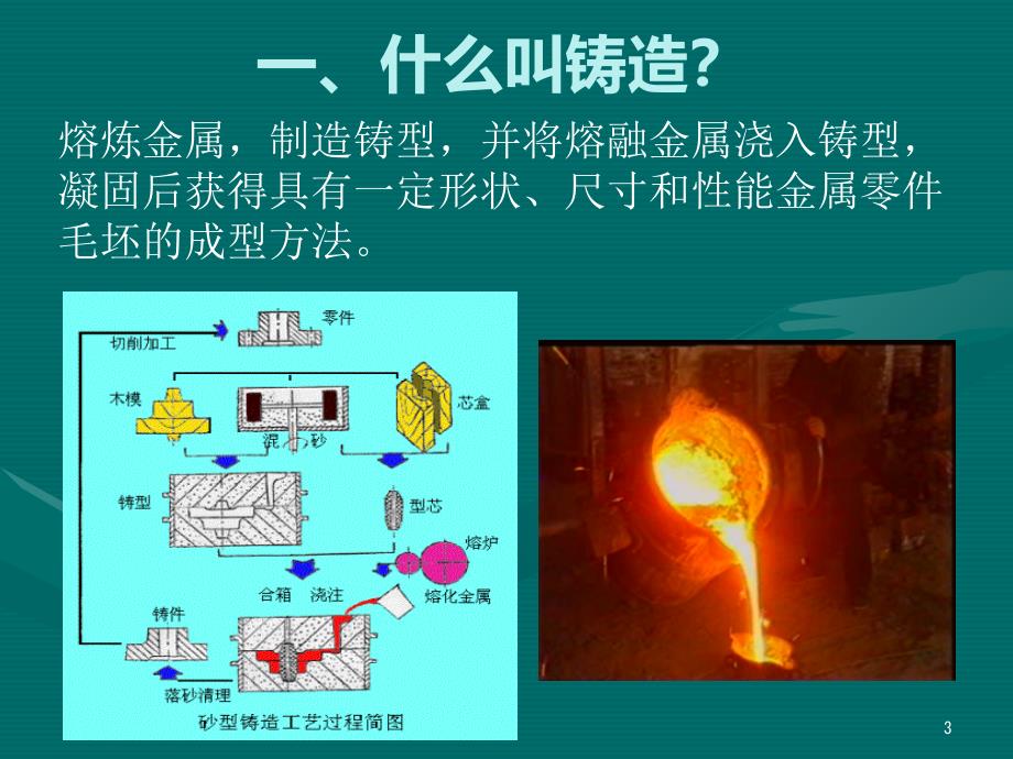 铸造基础知识及常见铸造缺陷简介PPT课件02_第3页