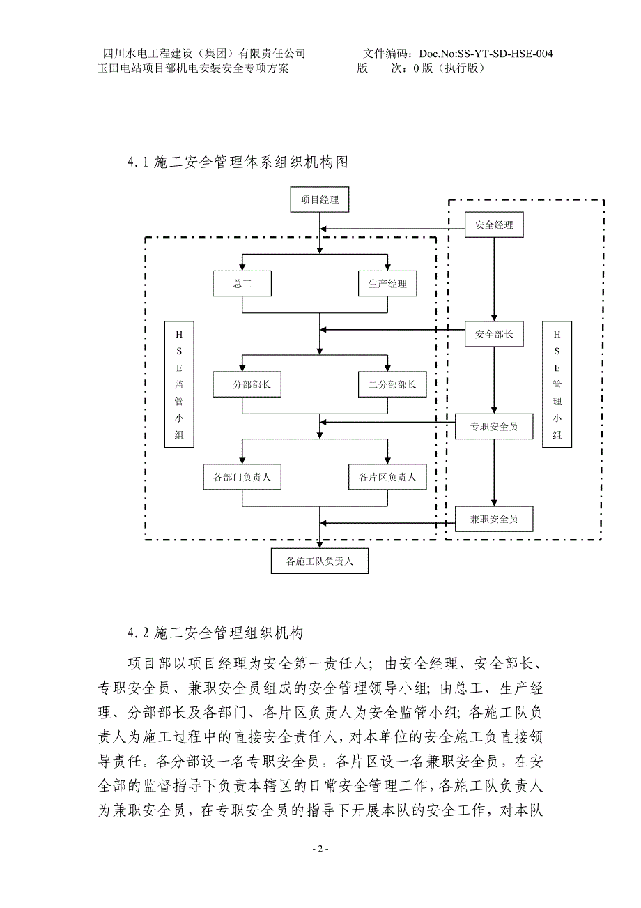 水电站项目机电安装安全专项方案_第2页