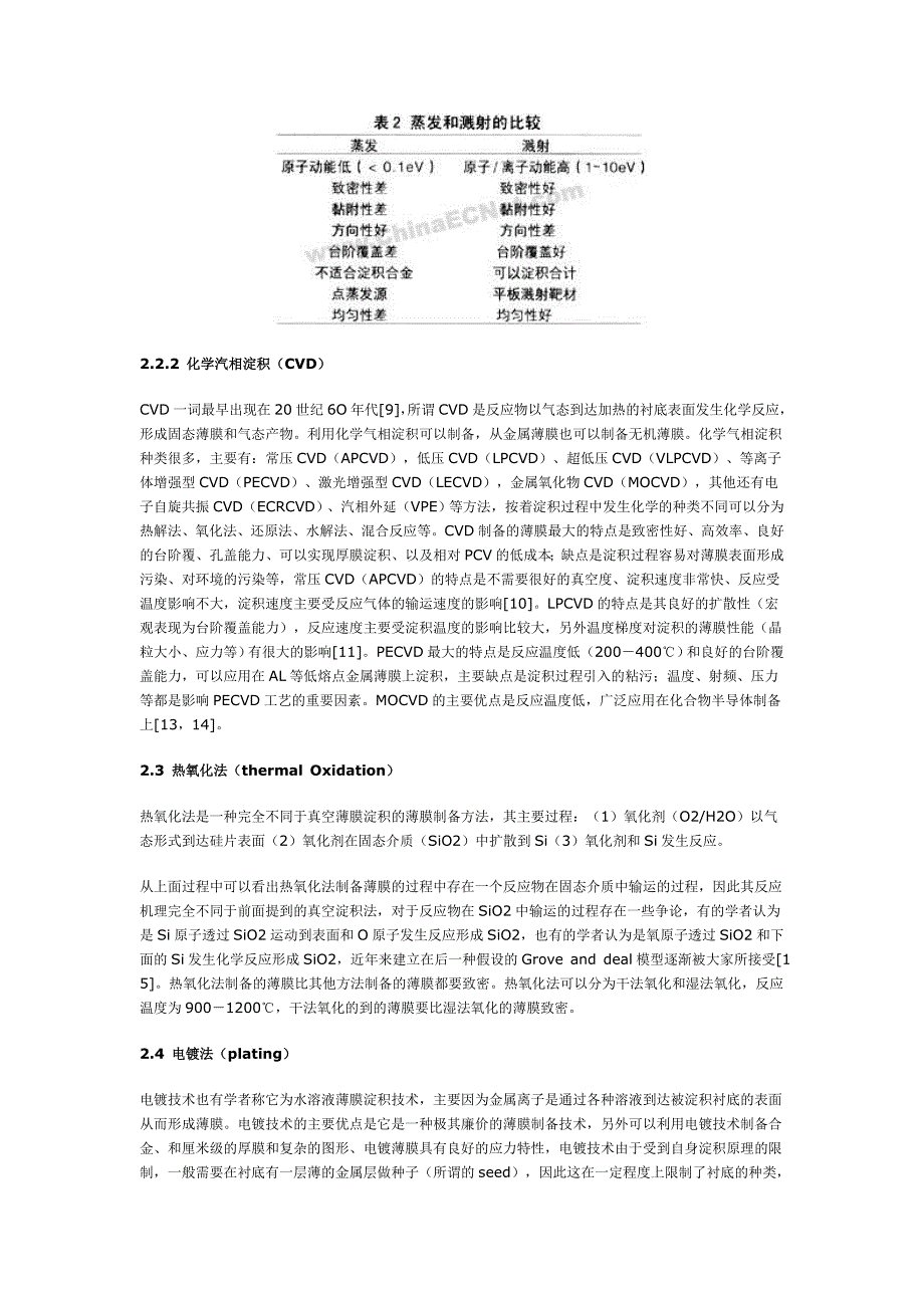 MEMS中的薄膜制造技术_第3页