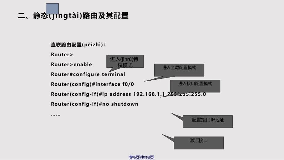 CISCO静态路由与默认路由配置实用实用教案_第5页