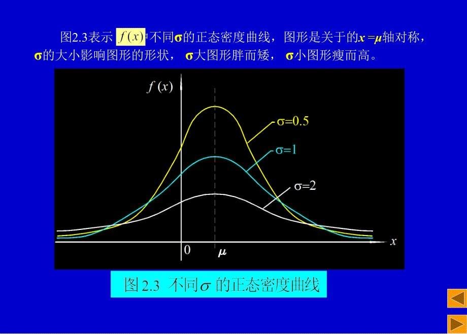 理论误差PPT课件_第5页