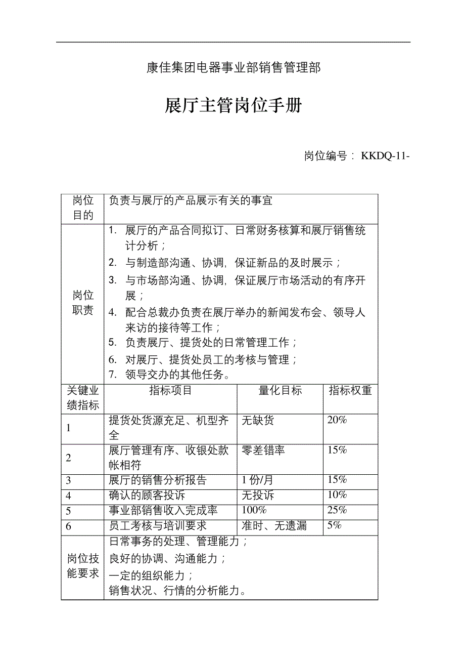 展厅主管岗位手册表格格式662_第2页