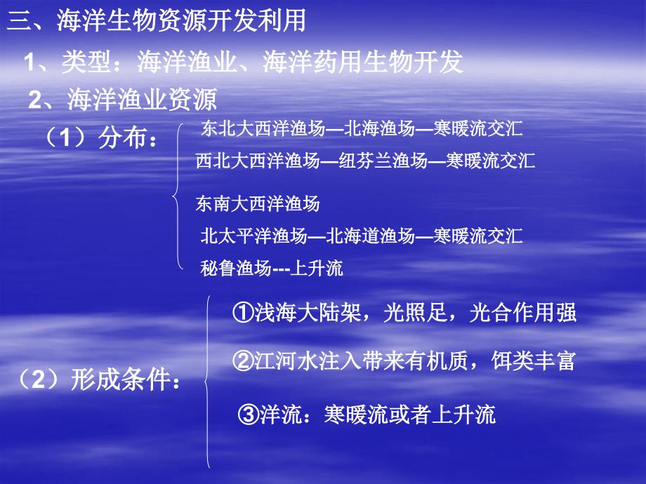 海洋资源的开发利用.ppt_第4页