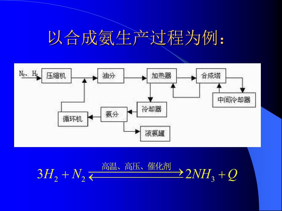 第四部分传热Heattransfer_第3页