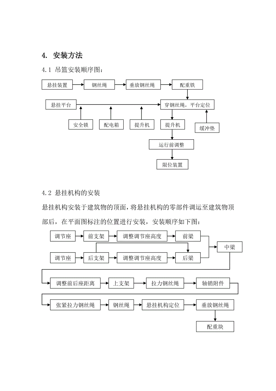 电动吊篮安拆方案.doc_第4页