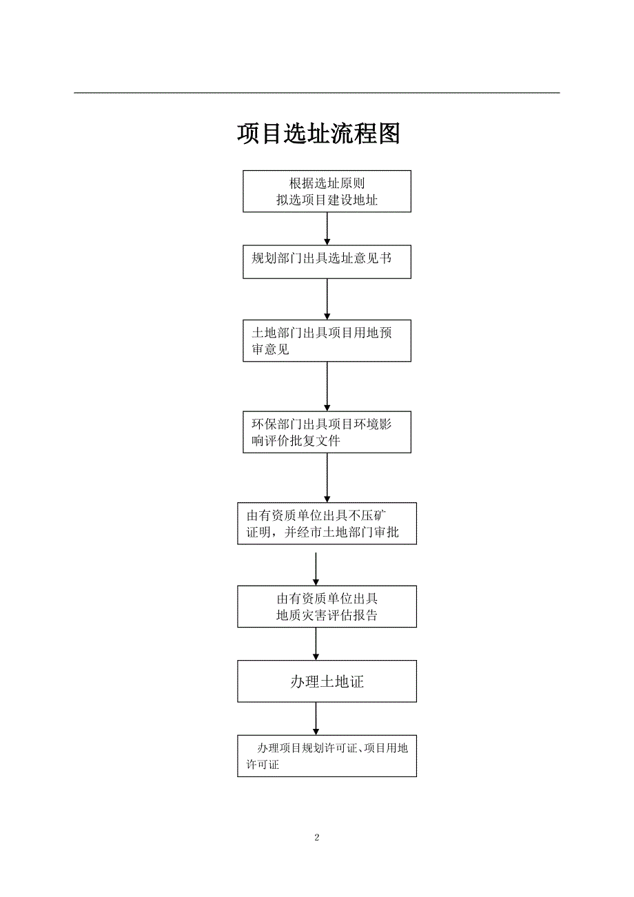 工程建设项目实施总流程图.doc_第2页