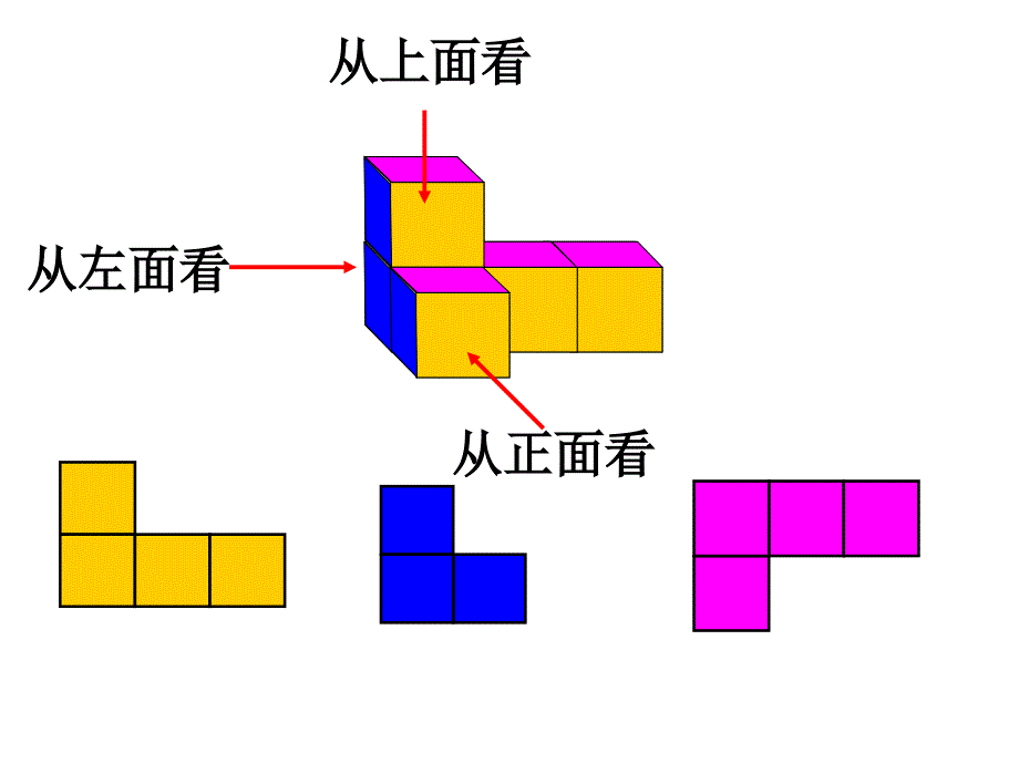 29.2.1三视图第一课时_第3页