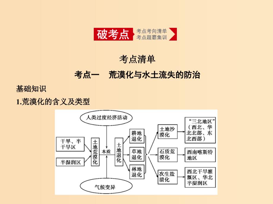 （5年高考3年模拟课标A版）2020年高考地理总复习 专题十四 区域生态环境建设课件.ppt_第2页