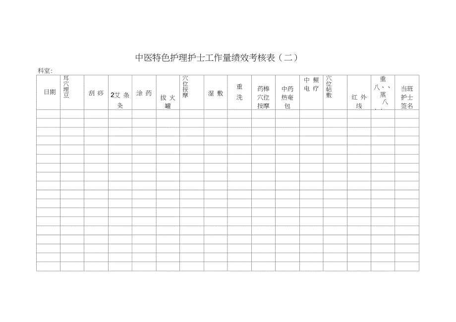 贵定县中医院护士工作量绩效考核表5.1.2(3)_第2页