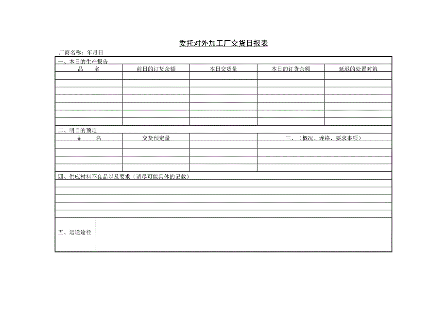 【管理精品】十一委托对外加工厂交货日报表_第1页