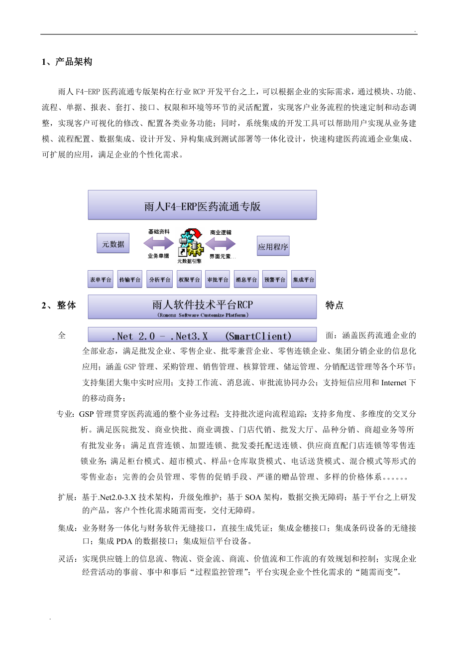 雨人医药批发连锁管理系统整体解决方案_第2页