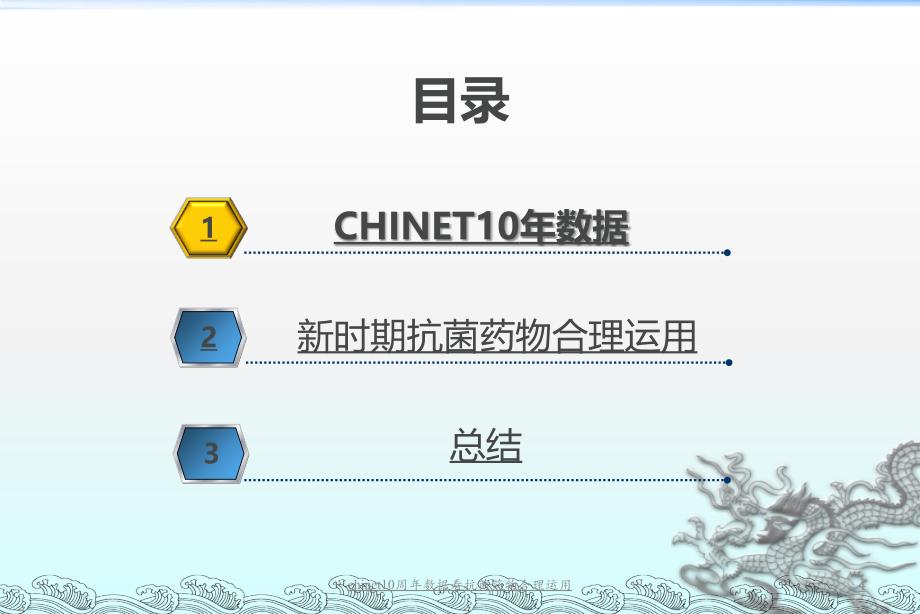 chinet10周年数据看抗菌药物合理运用课件_第4页
