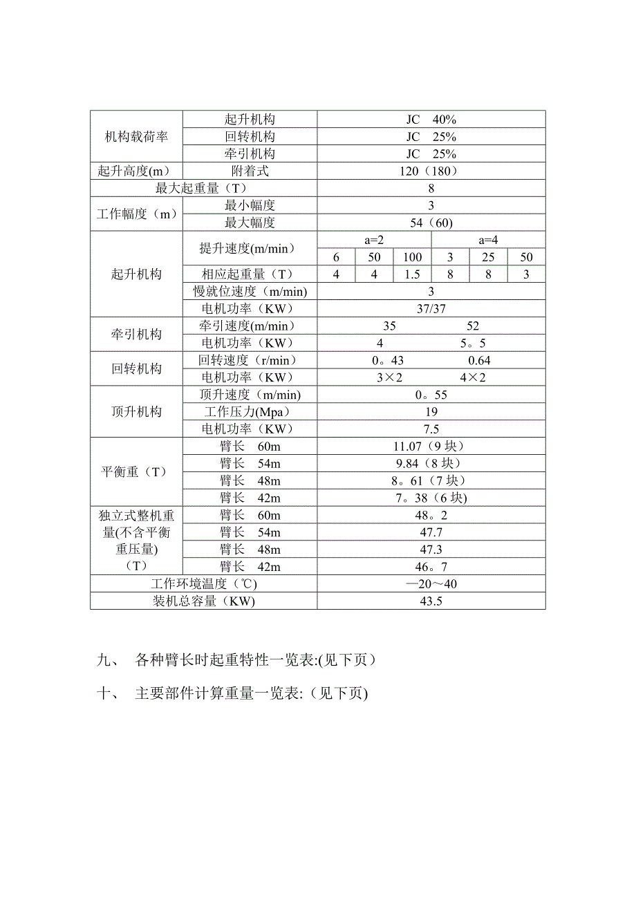 v附着式塔式起重机安装(拆卸)施工方案_第4页