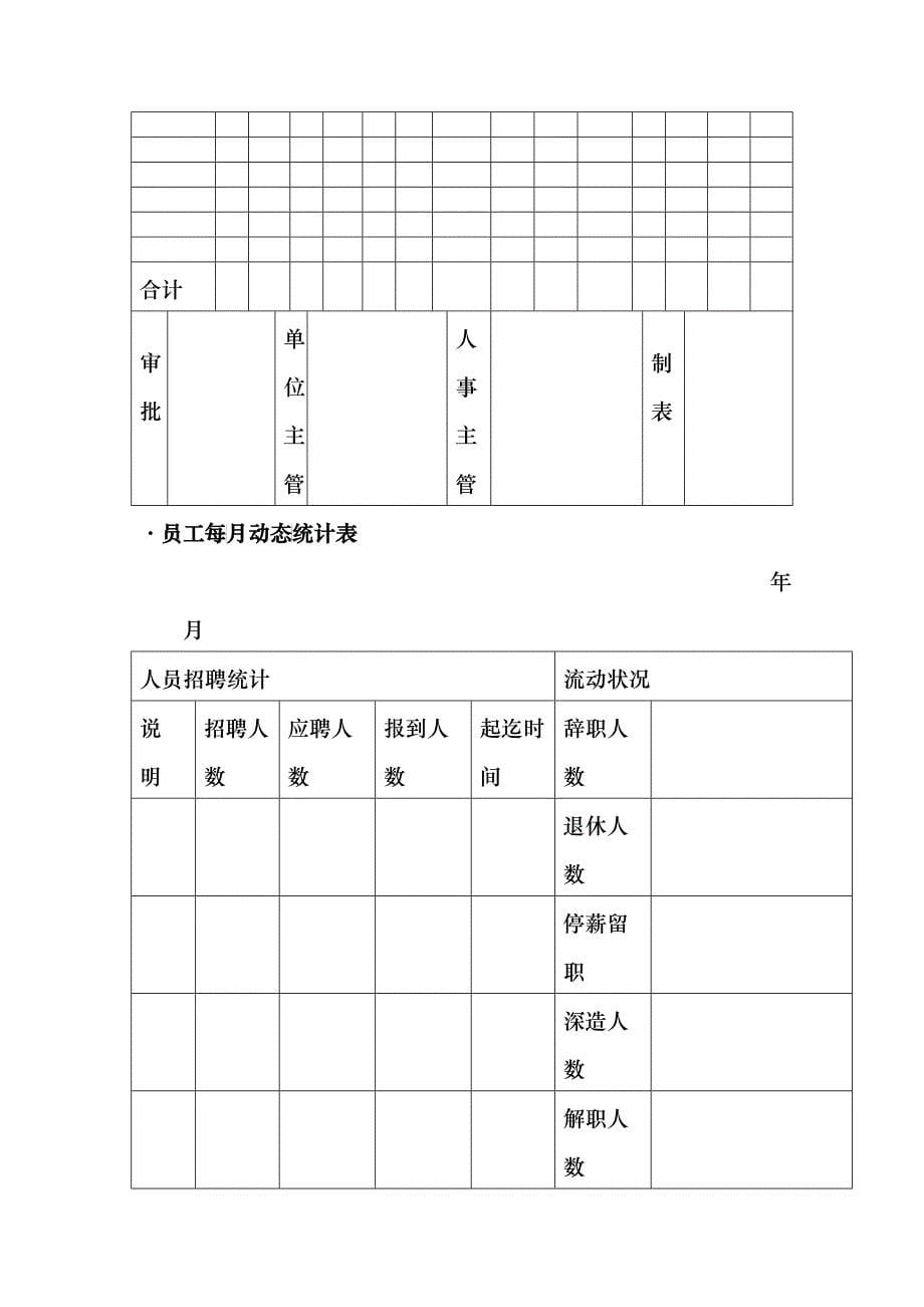 人事统计系列工具集_第5页