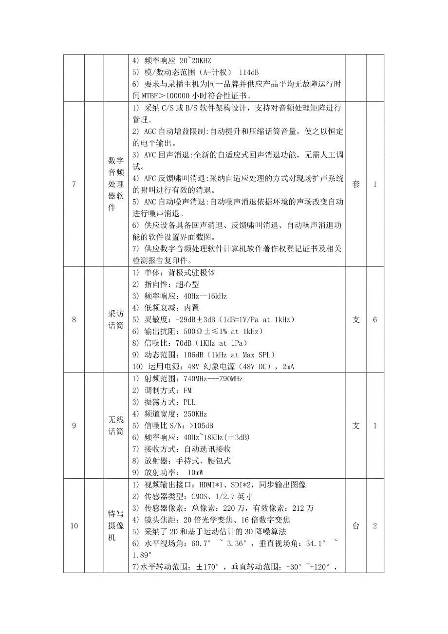 设备安装调试与验收_第5页