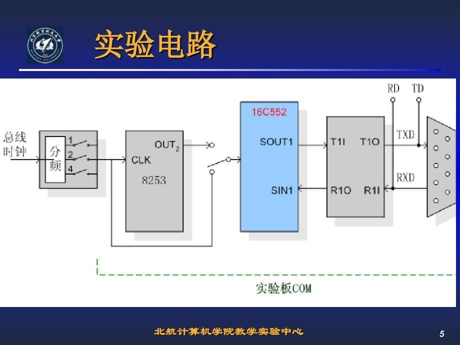 实验5串行通信北京航空航天大学计算机学院_第5页