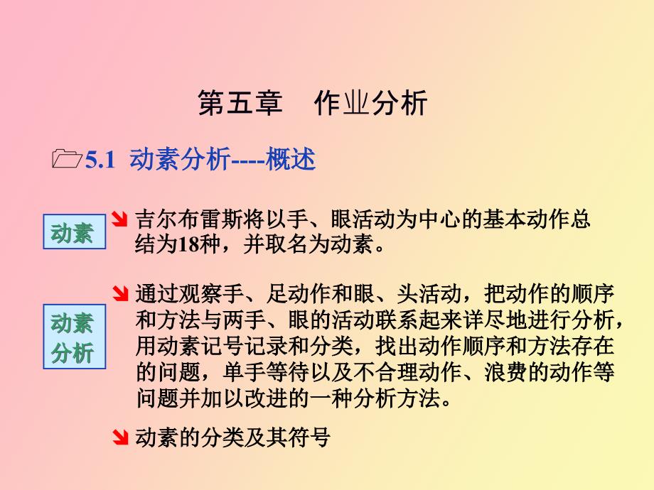 动作分析工业工程_第1页